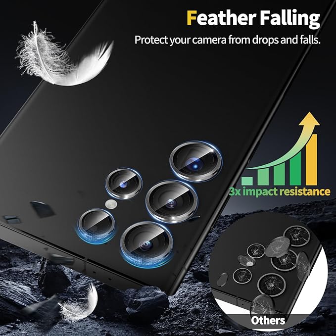 Samsung Galaxy S24 Ultra Camera Lens Glass Protector with Metal Frame