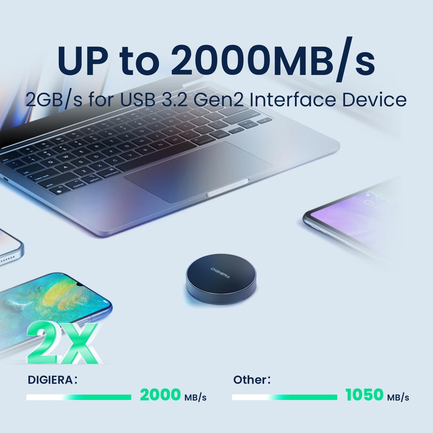 MagCaseplus Digiera Magnetic Portable SSD External Storage For Android / iPhone / Mac / Desktop